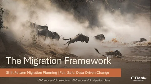 The Migration Framework Opening side: The Migration Framework