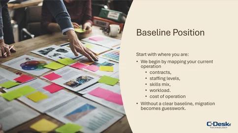 Baseline Position Slide on: Baseline Position
