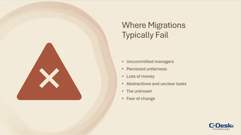 Where Migrations Typically Fail Side on: Where Migrations Typically Fail